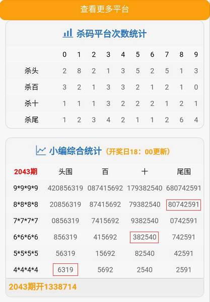 管家婆一肖一码100澳门,一码包中9点13公开_未来的期望;面临的都是哪些挑战、专业作答落实解释