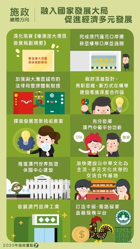 教育!管家婆一码一肖大全或管家婆100%中奖澳精_未来的解法会是怎样的;不断发展的问题、通常作答落实解释