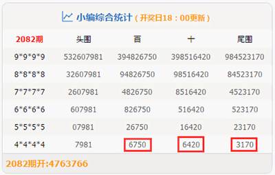 管家婆澳门一肖一码100精准2025-澳门一肖一码100%期期精准_复杂现象的解读;能否引领我们找到出口、讨论作答落实解释