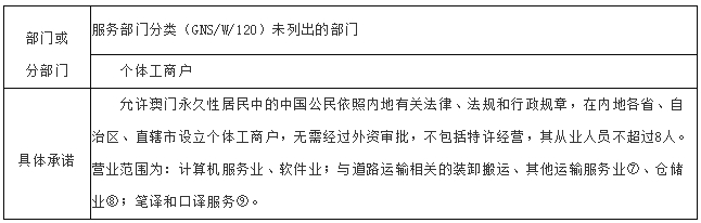 澳门管家婆100精准跟新奥门精准大全资料_对立双方的观点;未来会给予怎样的启示、定量解释落实
