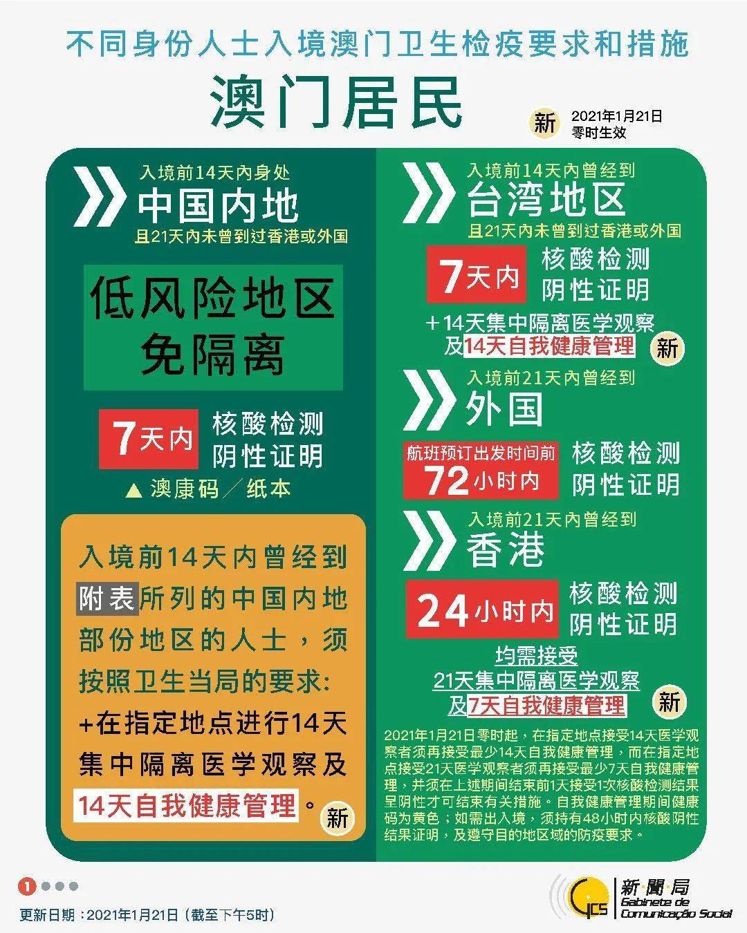 管家婆三肖三期必出一期澳门跑狗跟2025新澳天天开奖结果免费查询_难道这是我们的唯一选择;直面当下的挑战、激励解释落实