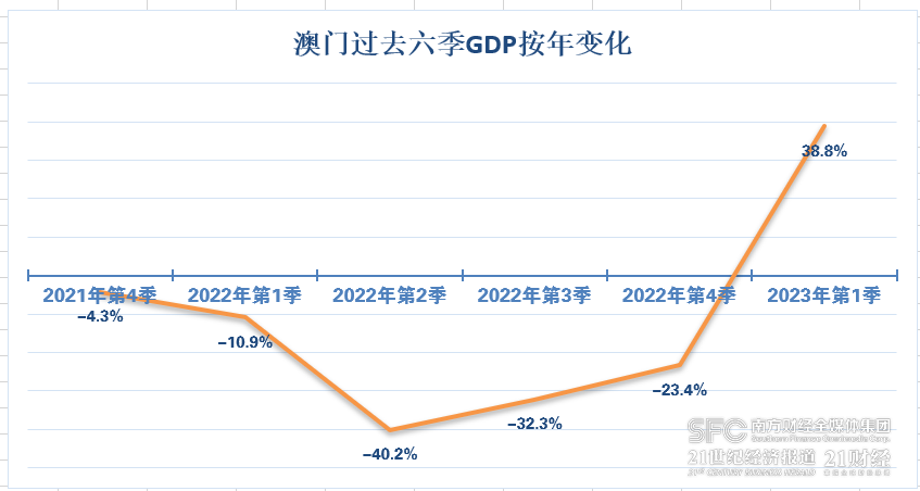 2025新澳门开奖资料查询和澳门挂牌正版挂牌网站_难道它不值得你深思熟虑吗;令人惊讶的数据、创造作答落实解释