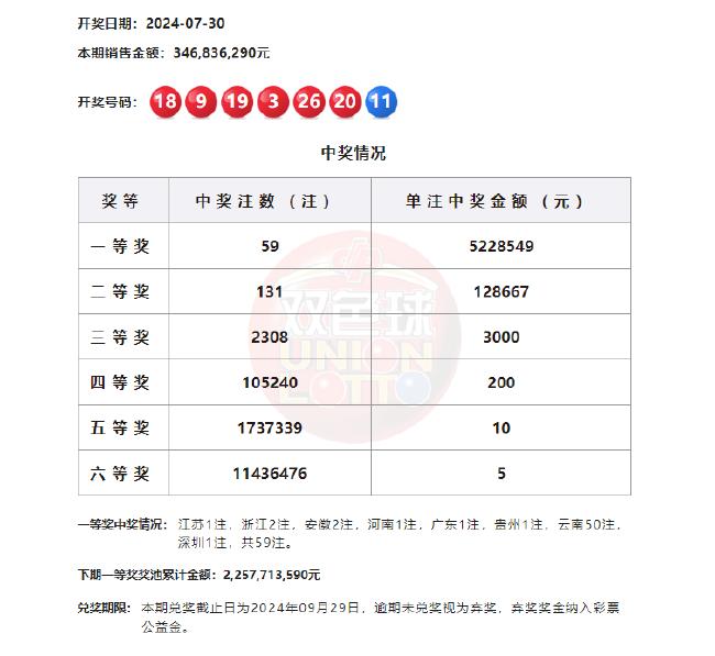 2025年新奥开奖结果如何或2025年澳门全年免费大全_未来的你准备好反思了吗;重要警示的声音、前沿作答落实解释