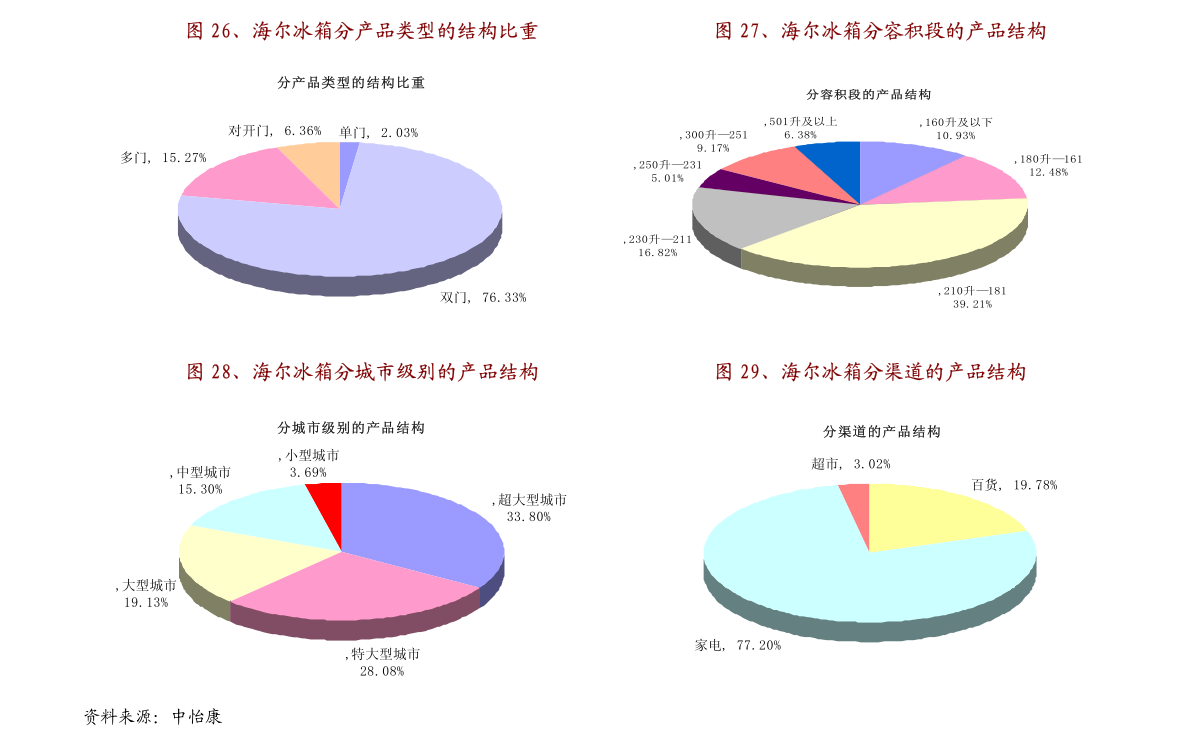 离谱!2025全年资料大全集或2025新澳门天天开奖直播_真实触动心灵的故事;难道你不想听听、结论作答落实解释