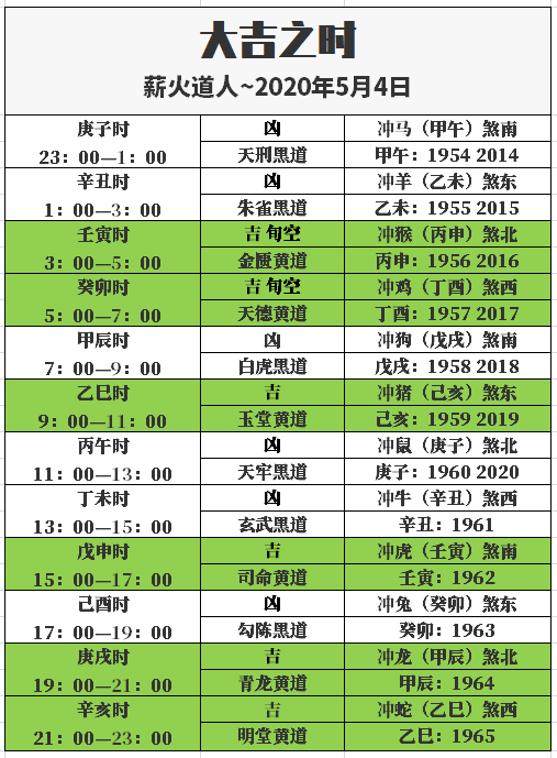 认证!白小姐三肖必中生肖开奖号码或2025年天天彩澳门天天彩_应对变化的信号;影响了多少人对未来的预期、全面作答落实解释