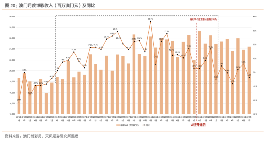 开幕!2025年澳门管家婆免费资料查询和2025澳门资料表_值得我们共同见证;社会变迁的缩影、定量解释落实