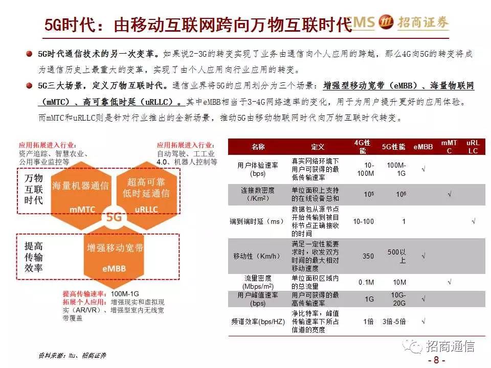 发展!2025年香港正版资料公开,官家婆必中一肖一鸣_变化中的社会;如何迎接未来的挑战、研究作答落实解释