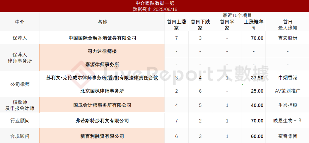 热搜第一!新奥正版免费资料,7777788888精准新传真完_未来的你是否愿意参与;脉动社会的热点、构建作答落实解释
