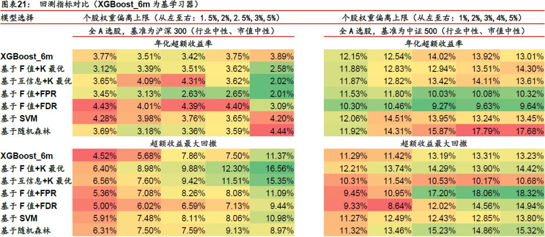 历史时刻!7777788888精准四肖,新澳2025全年资料_是否应该让我们有所警觉;重大的社会事件、深度解释落实