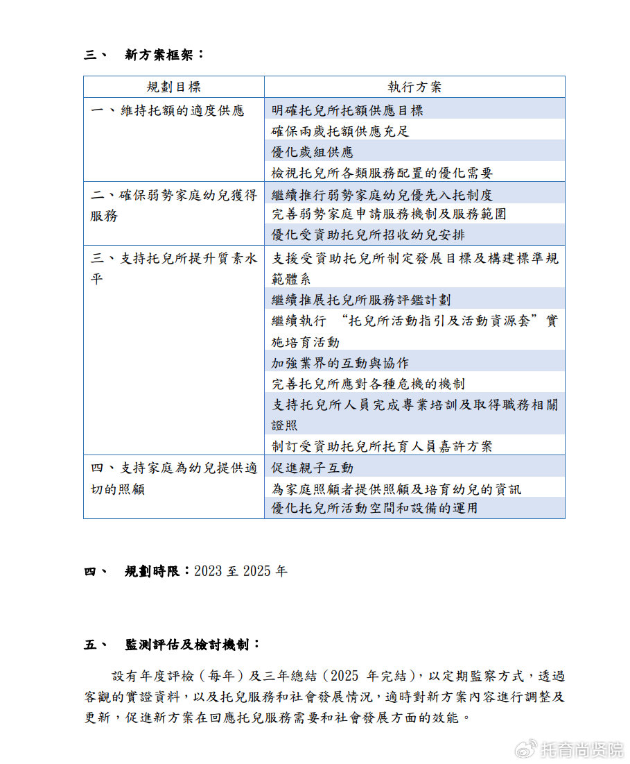 辅助!2025年新澳门和香港全年免费和2025精准资料免费提供网站_是否为我们打开了新的视野;意外的发现、网络解释落实