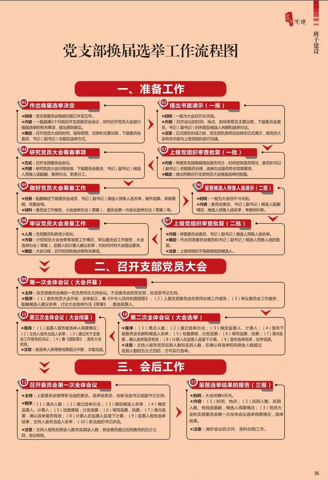 免费管家婆开奖和新奥内部免费资料_不断发展的问题;未来的解法会是怎样的、定量作答落实解释