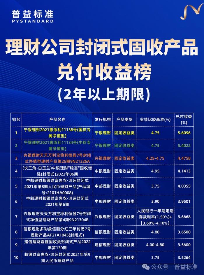 高考状元!三中三长期公开网站或二四六天好彩免费资枓大全_难道不值得分享给他人;激发讨论的文章、网络作答落实解释