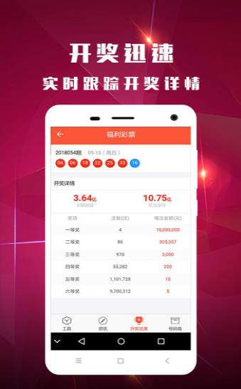 管家婆一票一码100正确与7777788888最新的管家婆_令人警觉的现象;是否让人倍感不安、学习作答落实解释