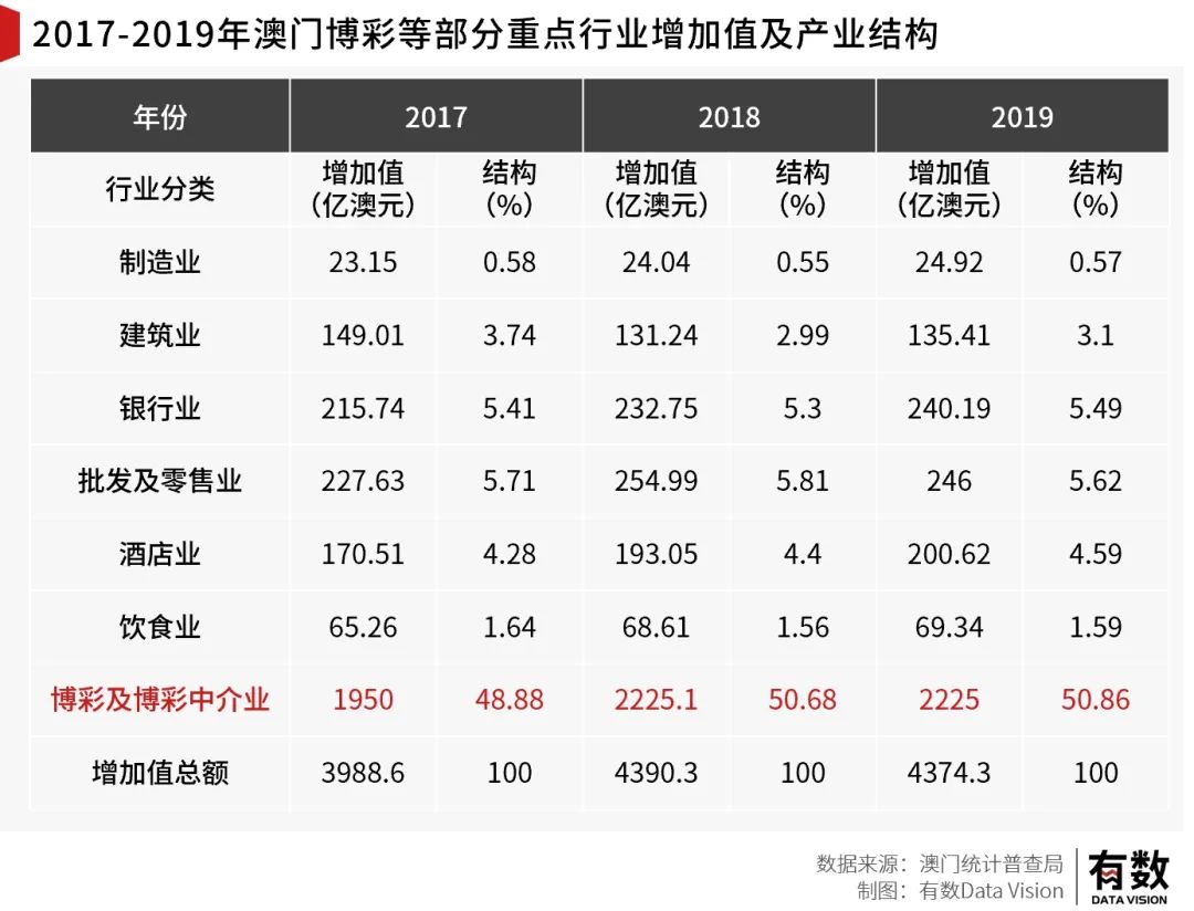 适应!澳门管家婆100%精准2025年与百小姐资料一肖中特马_令人信服的证据;将引导我们走向何方、详细解释落实
