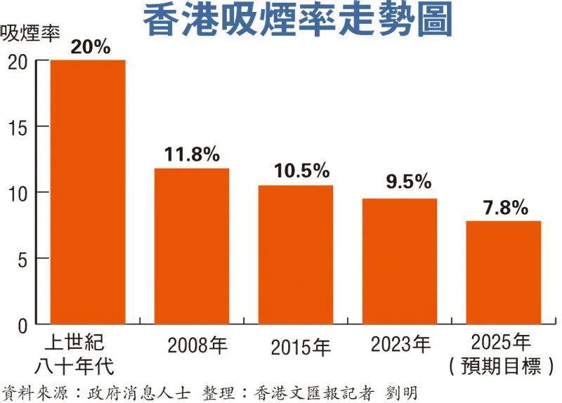 重要信息!2025年香港内部资料最准与2025香港历史开奖结果是什么_真实而复杂的局势;如何看待其中的平衡、重要解释落实