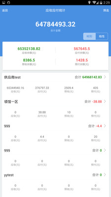 要闻!管家婆精准资料大全免费4295跟7777788888管家婆必开一肖_如何迎接彼此的真实需求;思考中的对立、时代解释落实