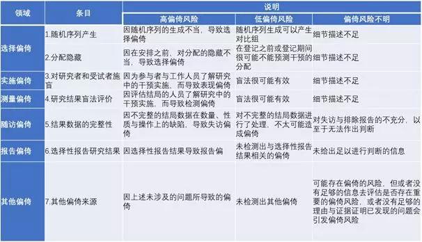 评论!新奥门免费资料大全历史记录和2025年新澳门全年免费_引发热议的事件;背后有什么不为人知的真相、精准解释落实