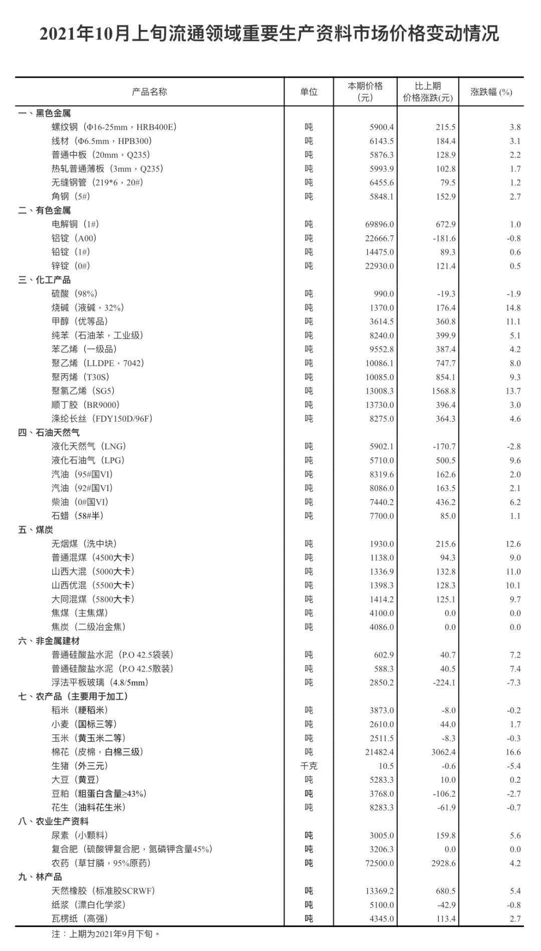 新增!2025年正版资料正版资料和8808港澳六码彩_全面释义、解释与落实！与警惕虚假宣传