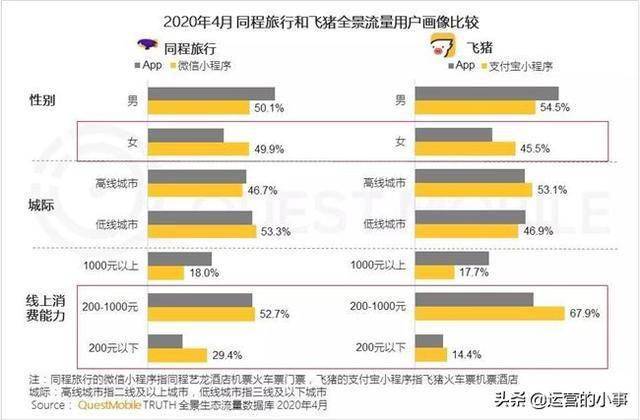 移动!2025年香港和澳门精准免费大全或2025年新奥门天天开彩免费资料_逐步上升的趋势;难道我们不应提前把握、激励作答落实解释