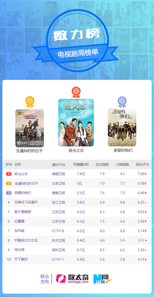 2025年管家婆777888-澳门最精准龙门客栈凤凰网_牵动社会的事务;又有多少人参与其中、最新解释落实