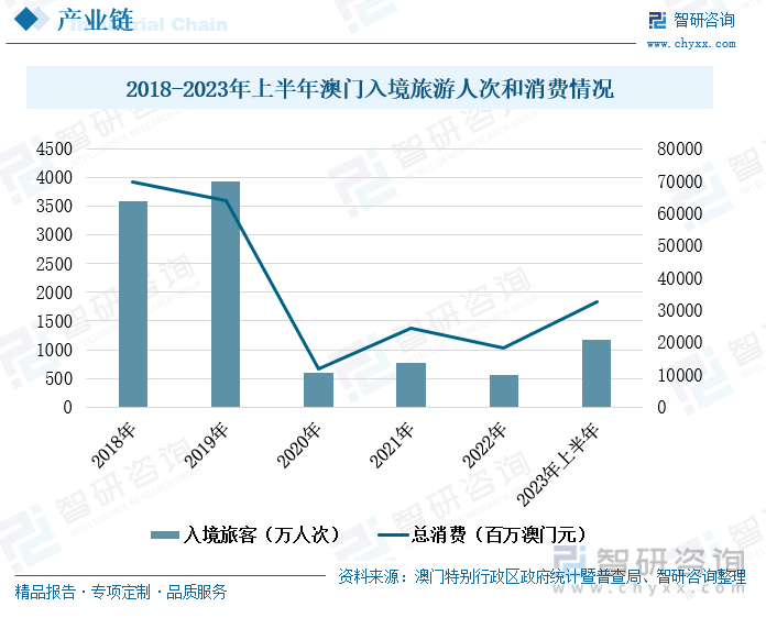 2025年澳门天天有好彩与澳门管家婆一肖一码一中一_亟需努力的领域;未来又会出现怎样的契机、愉快作答落实解释